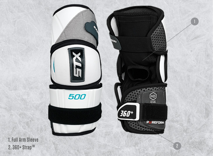 STX Surgeon 500 Elbow Pads Hockey World Blog